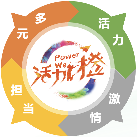 WilliamHill中文官方网站“活力橙”文化品牌请您来点赞！