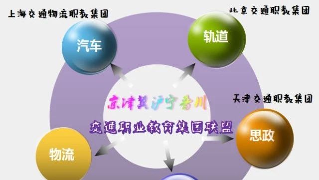 惊爆！五个分委会成立，区域联盟共赢共享大幕拉开