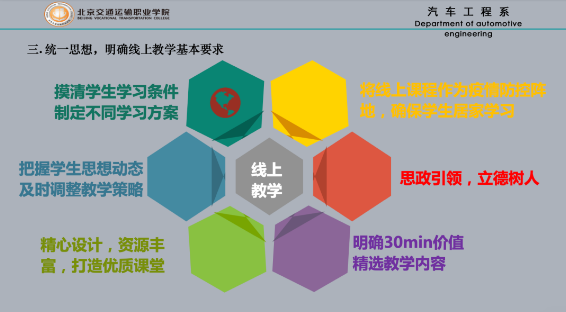 北交院劳动节特辑 | 线上教学思不怠，师者情怀育全才